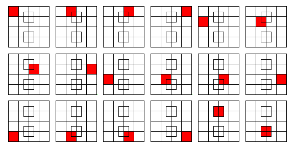 Squares with side 1