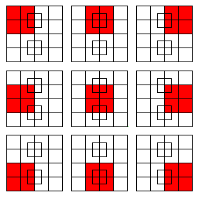 Squares with side 2